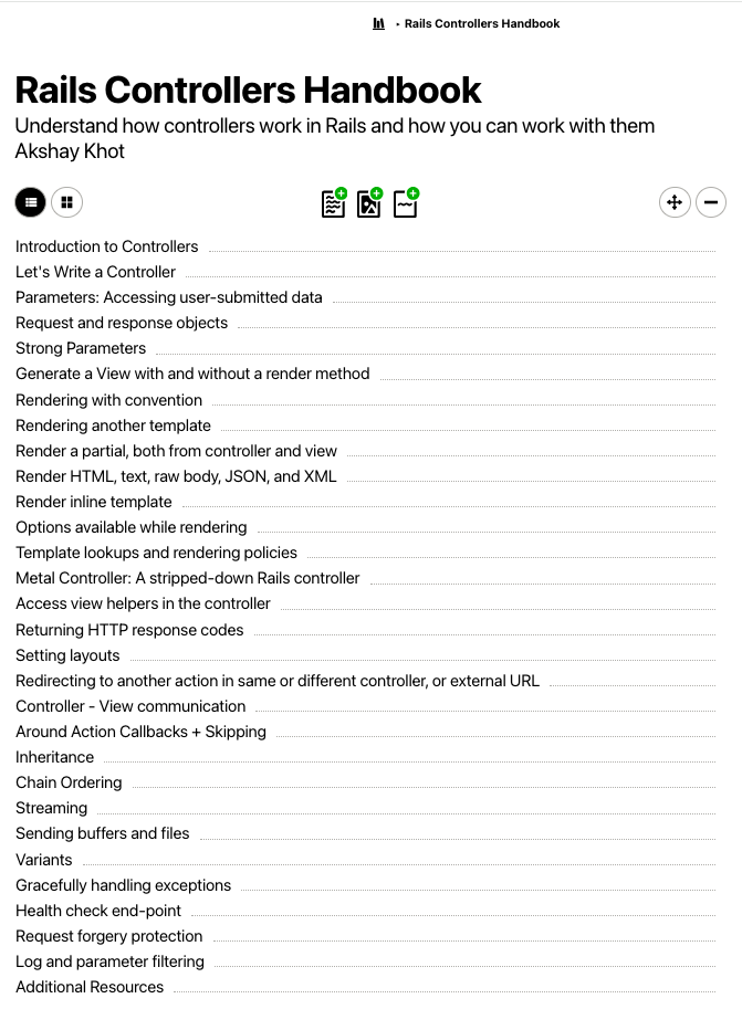 Rails Controller Handbook Index